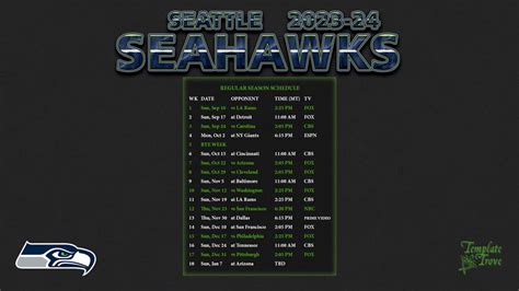 nfl standings seahawks|seattle Seahawks standings today.